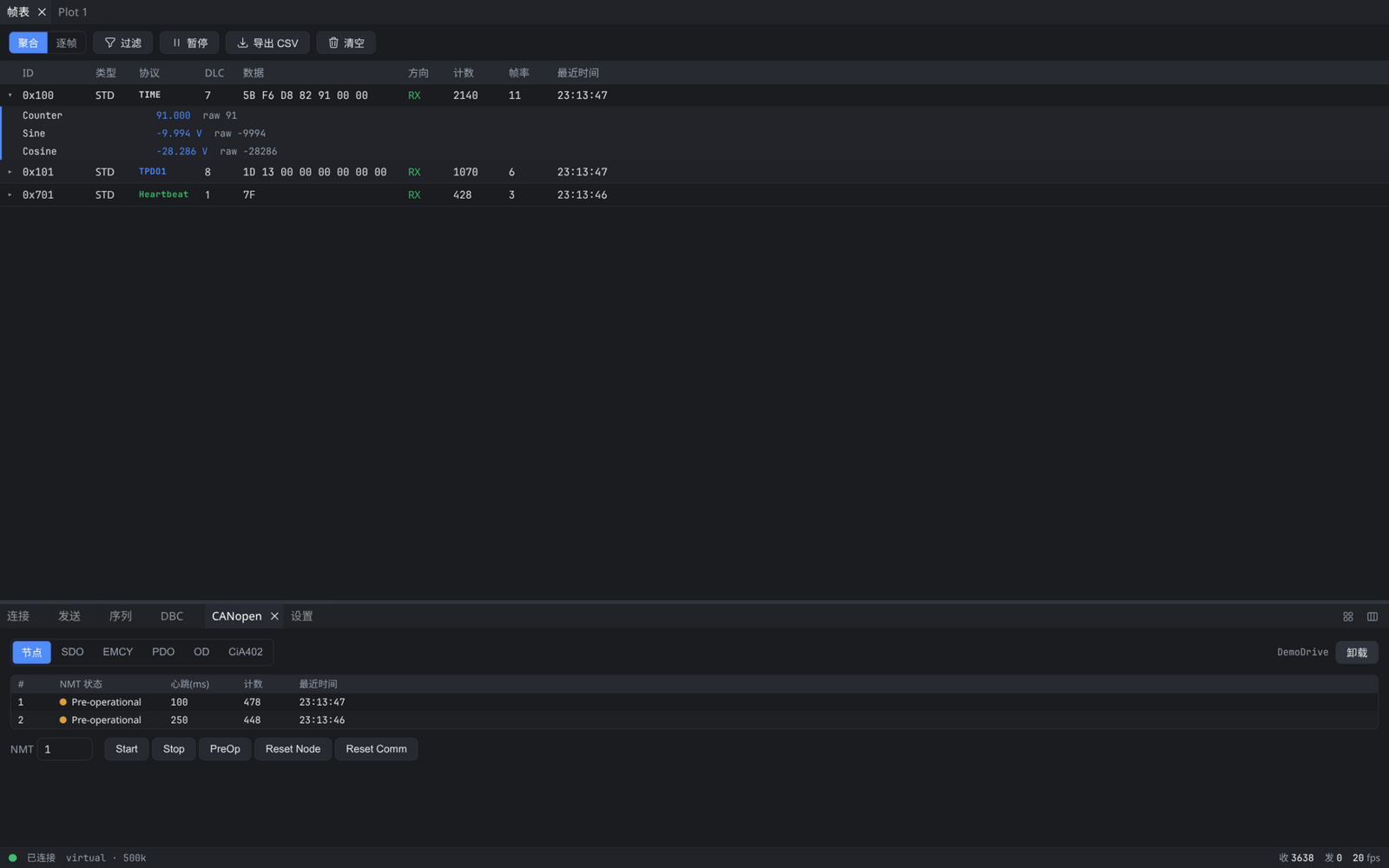Canify 的 CANopen 面板：节点表、NMT 控制、SDO 日志与 EMCY